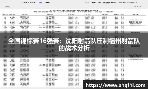 全国锦标赛16强赛：沈阳射箭队压制福州射箭队的战术分析