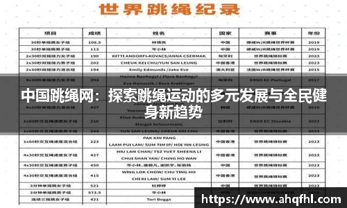 中国跳绳网：探索跳绳运动的多元发展与全民健身新趋势